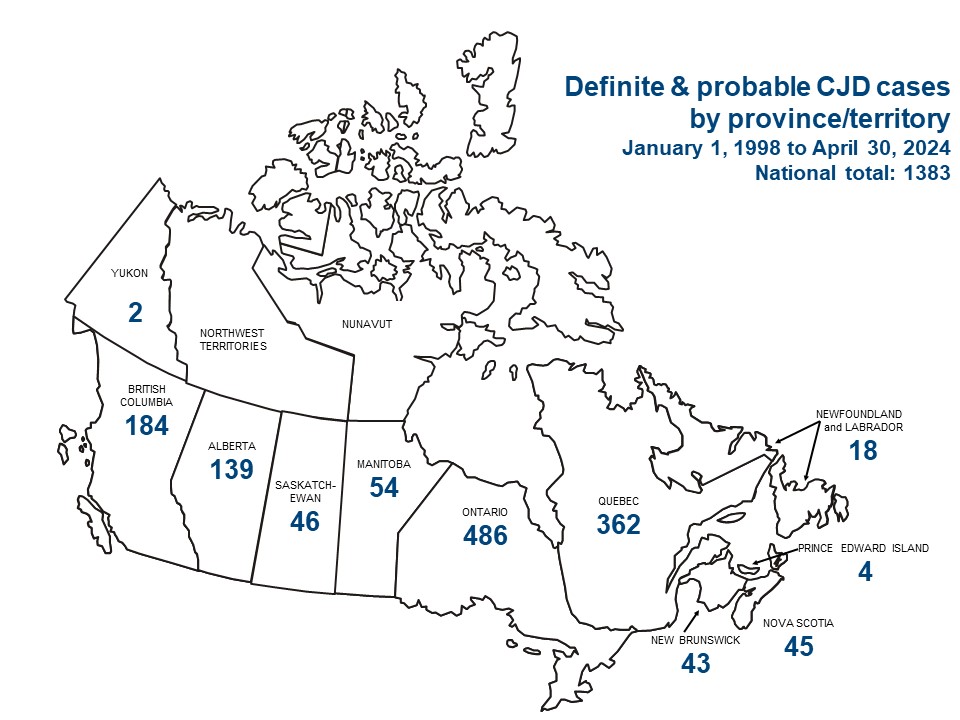 CJD Cases by Province/Territory April 30, 2024