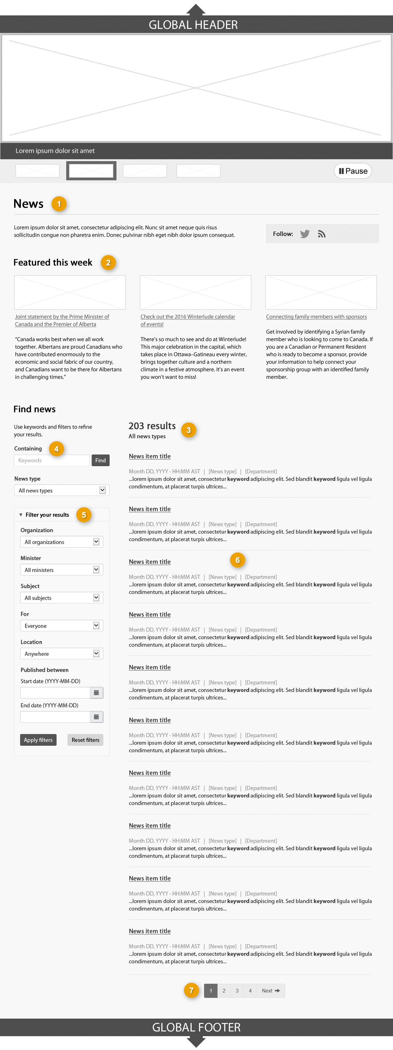 Template of news landing page showing sections that make up its structure. Read top to bottom and left to right. Specifications detailed below.