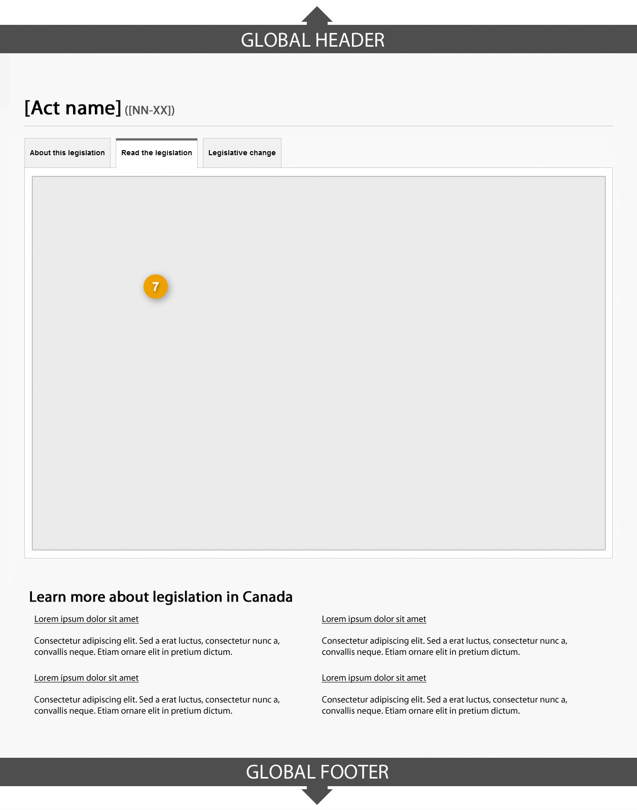 Template of act profile page showing the “Read the legislation” tab. Read top to bottom and left to right. Specifications detailed below.