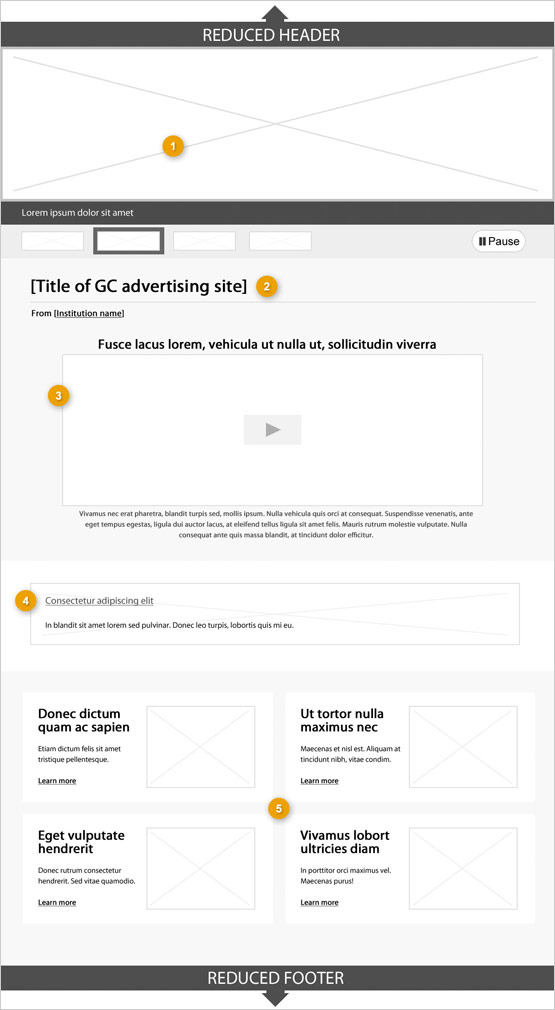 Template of campaign (reduced header/footer) page showing sections that make up its structure. Read top to bottom and left to right. Specifications detailed below.