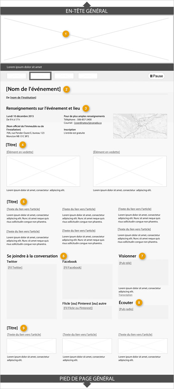 Modèle de page d’événements promotionnels indiquant les parties qui composent sa structure. Lire de haut en bas et de gauche à droite. Plus de détails au sujet de ce graphique se retrouvent dans le texte entourant l’image.