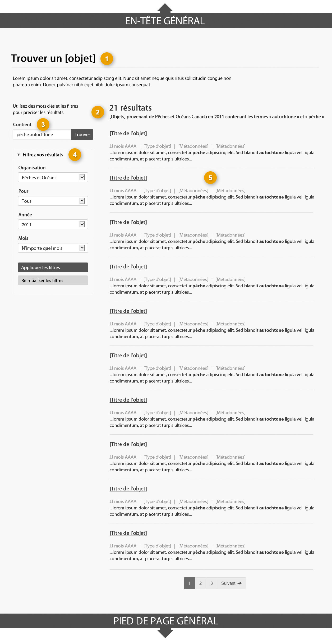 Modèle de page de recherche indiquant les parties qui composent sa structure. Lire de haut en bas et de gauche à droite. Plus de détails au sujet de ce graphique se retrouvent dans le texte entourant l’image.