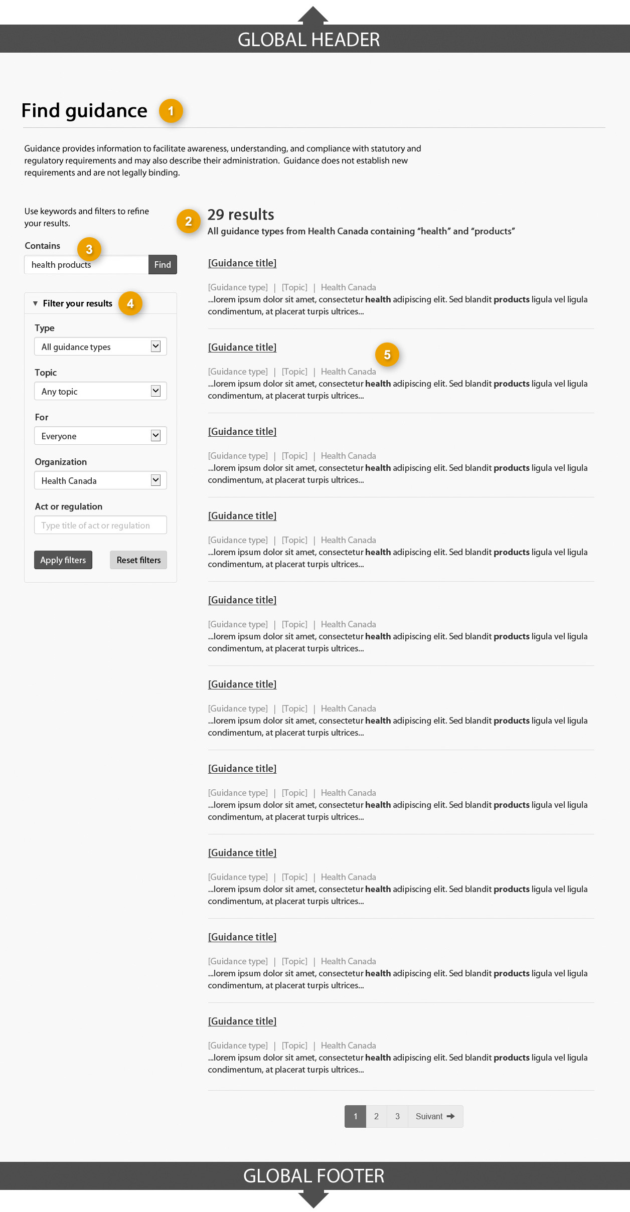 Template of guidance on legislation finder page showing sections that make up its structure. Read top to bottom and left to right. Specifications detailed below.