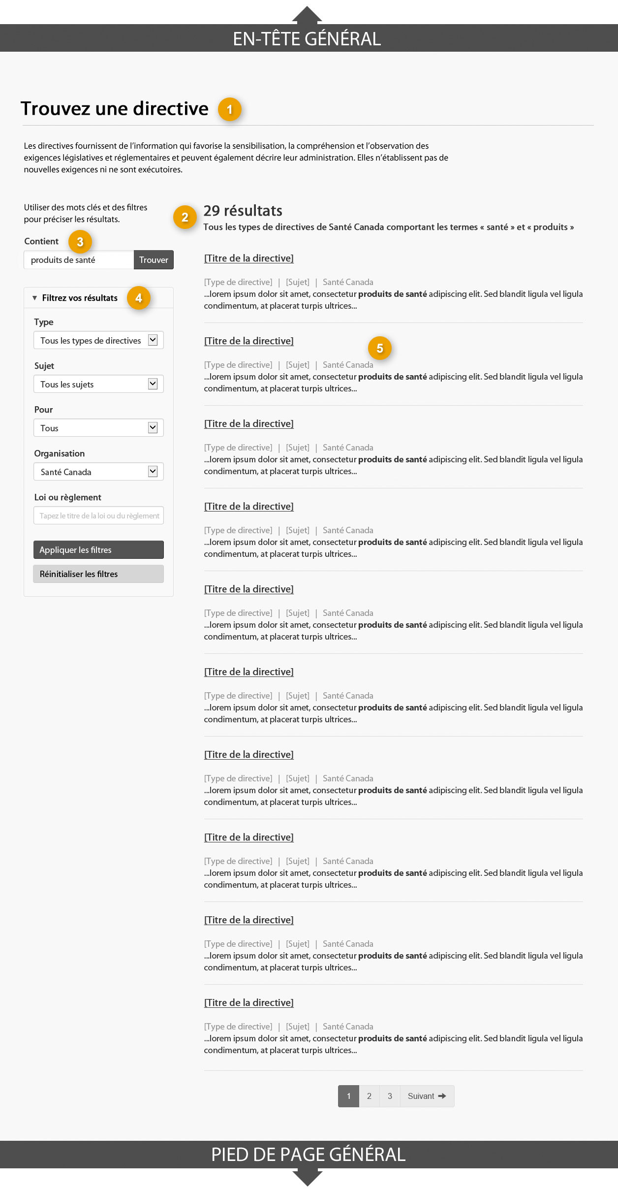 Modèle de page de recherche d’orientation sur les lois indiquant les parties qui composent sa structure. Lire de haut en bas et de gauche à droite. Plus de détails au sujet de ce graphique se retrouvent dans le texte entourant l’image.