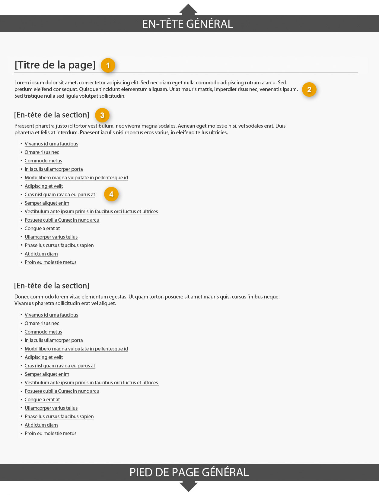 Modèle de page d’index court indiquant les parties qui composent sa structure. Lire de haut en bas et de gauche à droite. Plus de détails au sujet de ce graphique se retrouvent dans le texte entourant l’image.