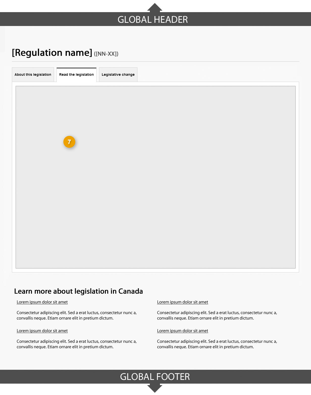 Template of regulation profile page showing the “Read the legislation” tab. Read top to bottom and left to right. Specifications detailed below.