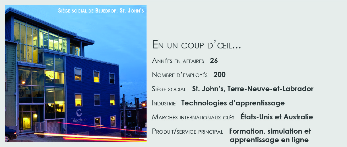 L’image montre une photo du siège social de Bluedrop Performance Learning à St. John's à Terre-Neuve-et-Labrador, ainsi que les statistiques suivantes « en un coup d’œil. » : Années en affaires – 26; Nombre d’employés – 200; Siège social – St. John's, Terre-Neuve-et-Labrador; Industrie – Technologies d’apprentissage; Marchés internationaux clés – états-Unis et Australie; Produit/service principal – Formation, simulation et apprentissage en ligne.