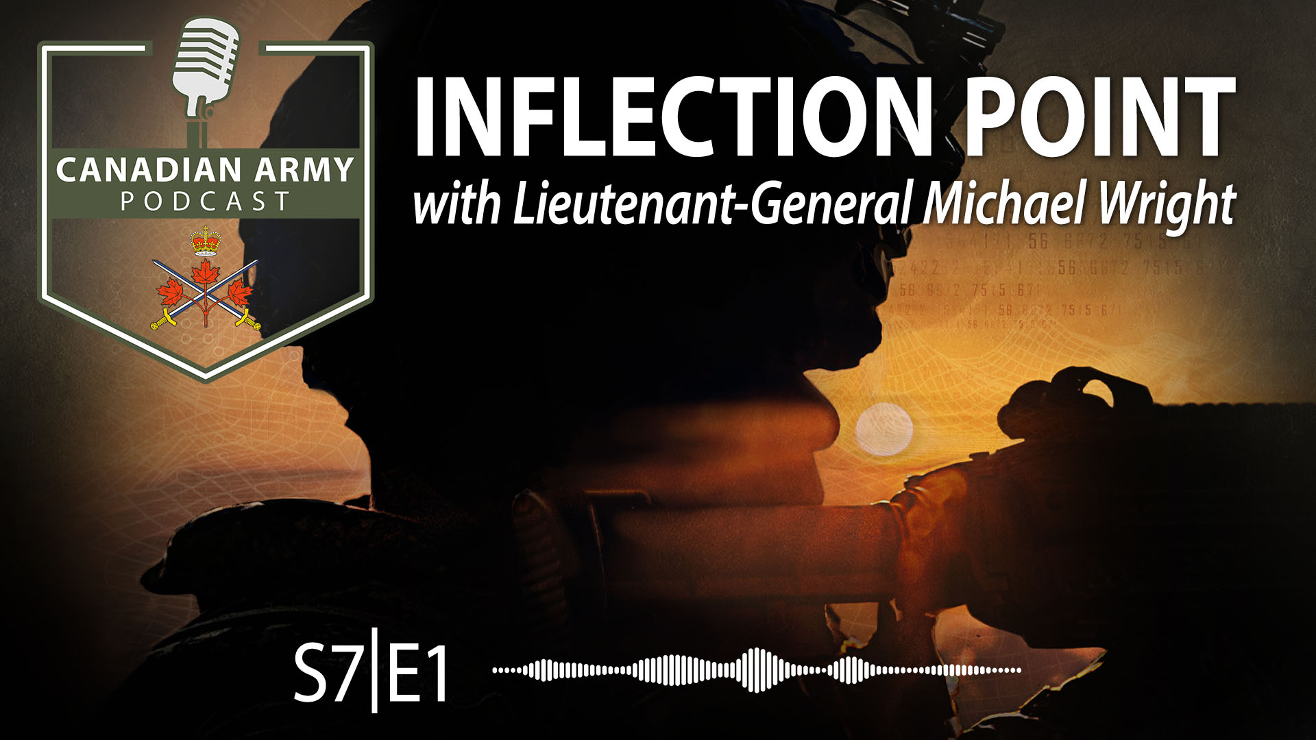 Inflection Point - LGen Michael Wright (S7 E1) Inflection Point - LGen Michael Wright (S7 E1)