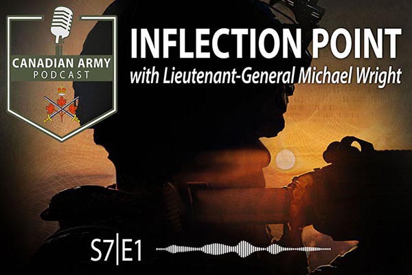 Tab 1: Inflection Point - LGen Michael Wright (S7 E1)