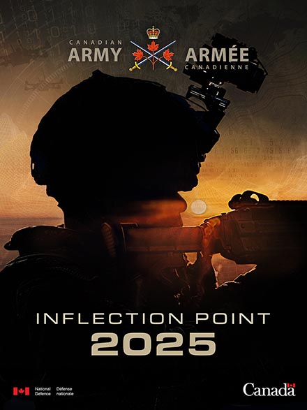 Inflection Point 2025