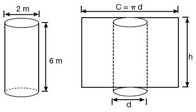 A clearly labelled diagram of a cylinder