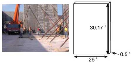 A photo of a work setting with a crane and workers and a clearly labelled diagram of a concrete panel