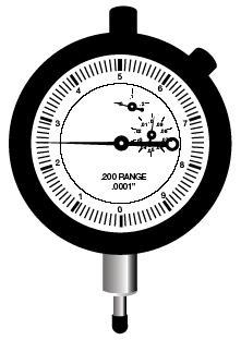 A dial indicator