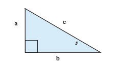 A diagram of a right-angled triangle where  c is the hypotenuse and s is marked at the angle adjacent to side b.