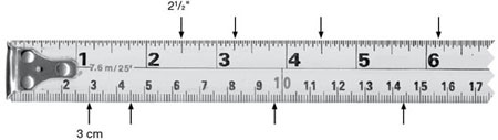 Partie d’un ruban à mesurer standard