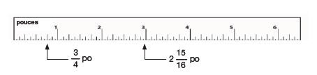 Diagramme d'une règle mettant en lumière sup>3/4 d'un pouce et à 215/16 po.