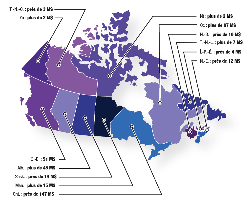 Carte du Canada montrant les transferts de financement fédéral aux provinces et territoires de 2017 à 2018