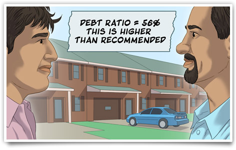 Tomás and Carlos consider what their debt ratio will be if they buy a townhouse.