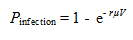 The equation used to calculate the probability of infection at a certain estimated dose per day.