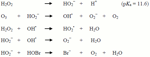 Figure 4 - A summary of the chemical reactions which occur when hydrogen peroxide and ozone are used to control bromate formation