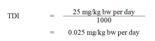 Figure 1 - The equation used to calculate the tolerable daily intake (TDI) for manganese.