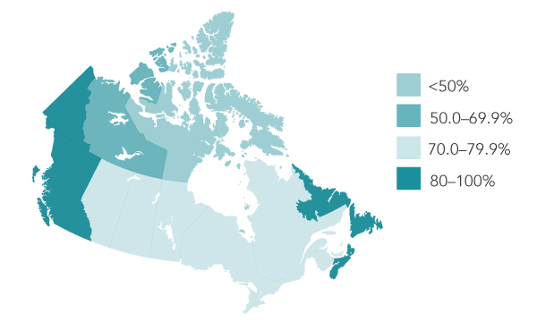 Map of Canada - Distribution of folic acid knowledge in Canada. Text description follows.