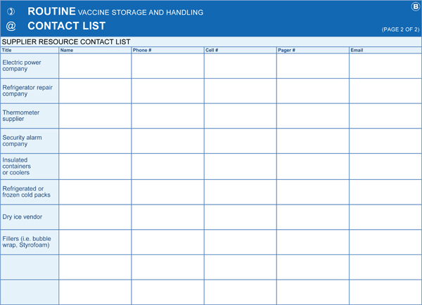 Vaccine Fridge Monitoring Chart