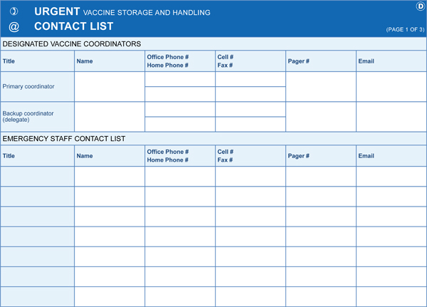 Vaccine Storage And Handling Chart