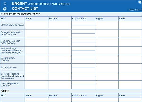 Vaccine Storage And Handling Chart