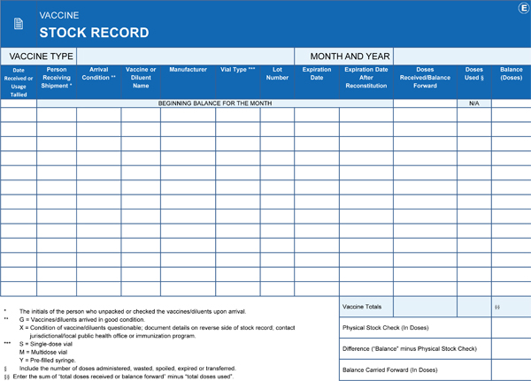 Vaccine Temperature Monitoring Chart