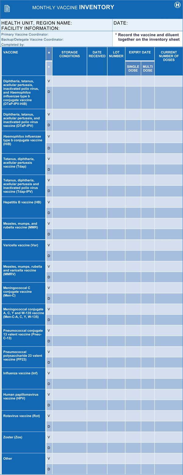 Vaccine Temperature Log Chart