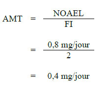L'équation utilisés d'afin de calculer l'apport maximal tolérable de sélénium.