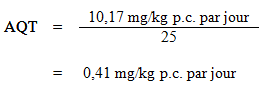 L'équation utilisée pour calculer la dose journalière tolérable (DJT) pour l'éthylbenzène selon l'évaluation de risque de cancer.