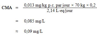 L'équation utilisée pour calculer la concentration maximale acceptable (CMA) pour les xylènes. 