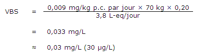 L'équation utilisée pour le calcul de la valeur basée sur la santé pour le chlorure de vinyle.