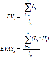 Équation 1