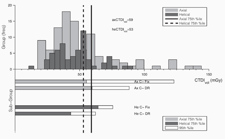 Figure 20