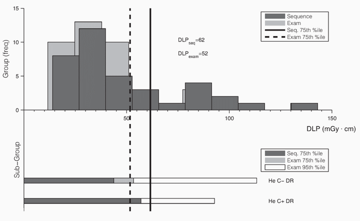 Figure 23