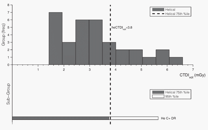 Figure 24