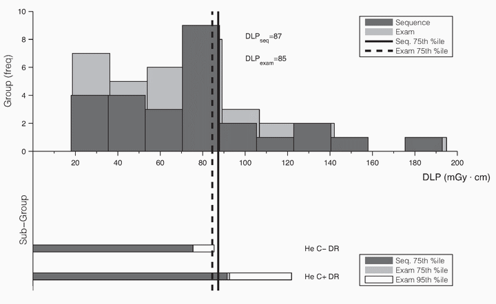 Figure 25