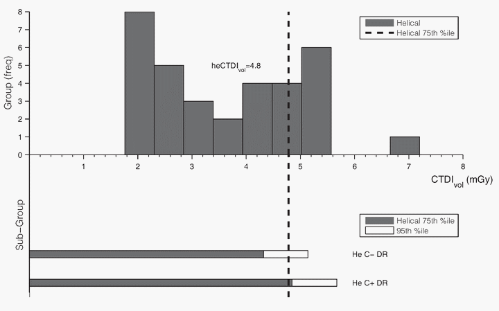 Figure 26