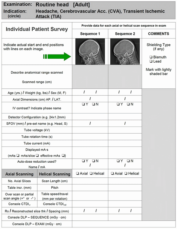 Figure Section III