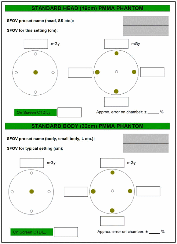 Figure Section IV