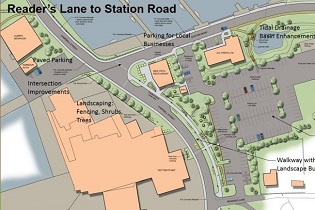 Artist rendition of the Bonavista Historic Townscape Foundation project area 