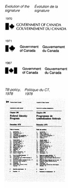 Federal Identity Program - Examples