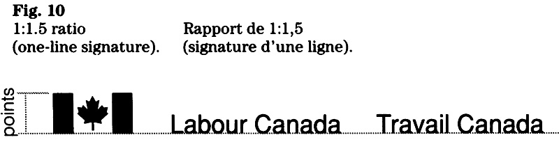 Figure 10 : Rapport de 1:1,5 (signatures d'un ligne)