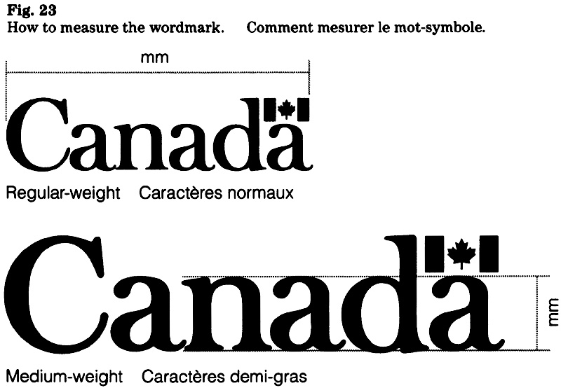 Figure 23: How to Measure the Wordmark