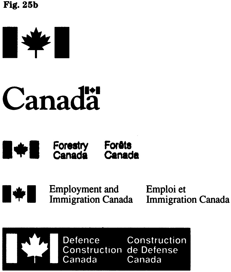 Figure 25b: exemples de cas où les signatures sont de qualité inacceptable