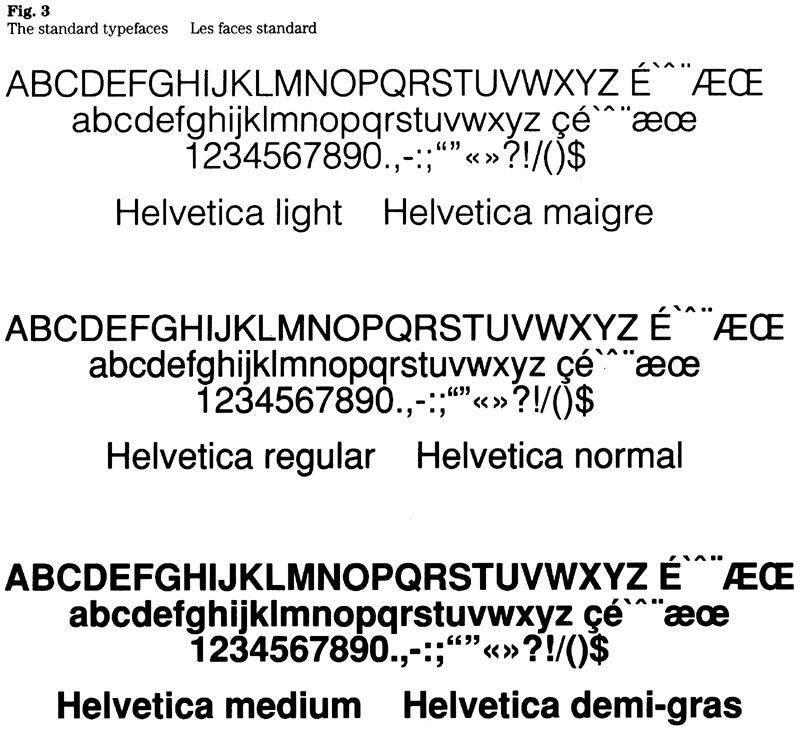 Figure 3: Standard Typefaces