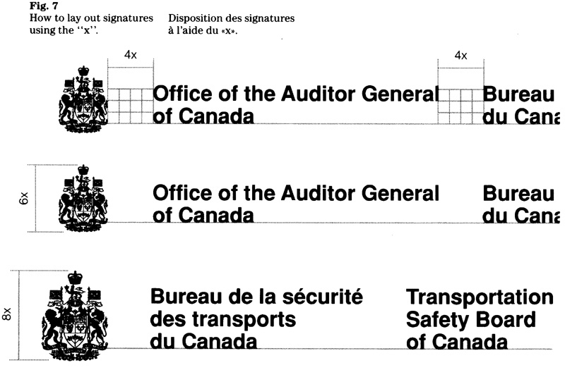 Figure 7: How to Lay Out Signatures Using the "X"